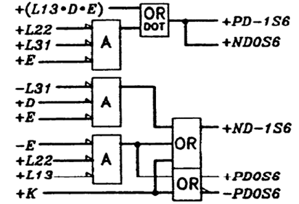 6bdisp