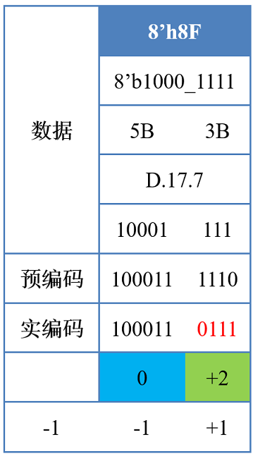 eg_d.x.7.png