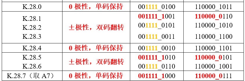 k.28.y_disp