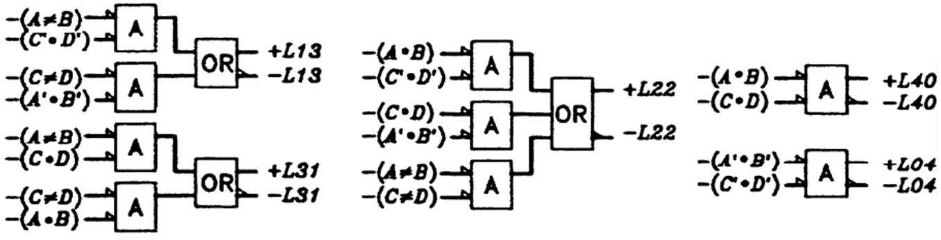 l-function